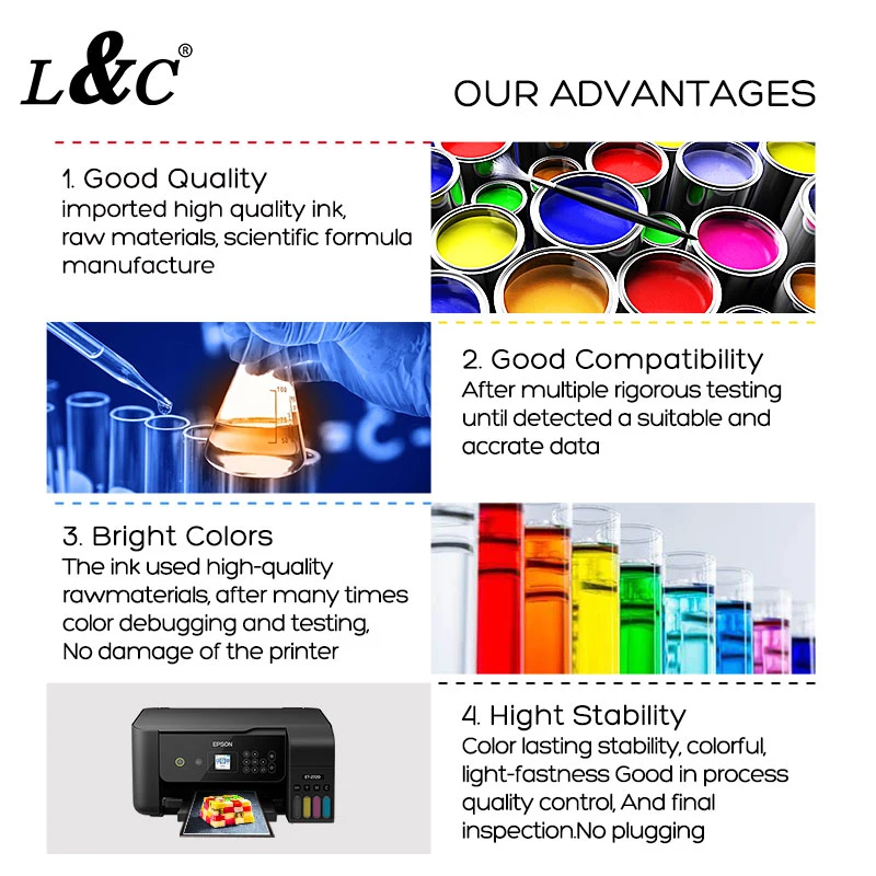 L&C Wholesale Custom Sublimation Printing Ink Dye Sublimation Ink for Epson L200 F6370 Et1110 Et15000 3150 3800 4800